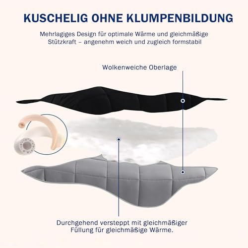 HIG 4-teiliges Bettdecken-Set: 2X Decken 135x200 cm + 2X Kissenbezüge 80x80 cm – Oeko-TEX zertifizierte Schwarze Steppdecken… – Ansicht 4