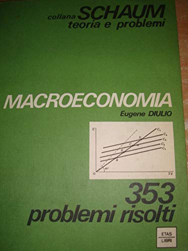  Macroeconomia