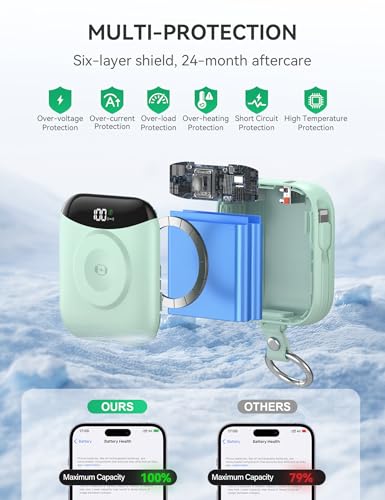 Image of citicr Portable Charger 10000mAh w /Built-in Cables & iWatch Charger Green | Fast charging, Built-in cables, LED display, Charge 5 devices at once, Ring buckle, TSA approved, Pocket size, Charge iWatch