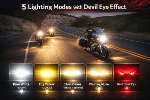 Image of LIU HJG Original Mini Driving Fog Light Imported LED 30W 12V-80 Volts Universal For All Motorcycle, Scooties, Car, Projector Light Red devil, White And Yellow (Pack Of 2, Switch)