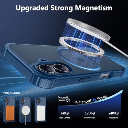 Gotubiim for iPhone 16 Case, 2X Screen Protectors, Deep Blue by Gotubiim - Used condition - Image 5