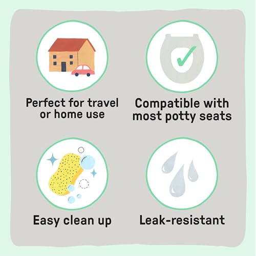 Ingenuity Replacement Potty Liners – 30 Count, Disposable Travel & Home Use, Leak-Proof, Tie-Top Bags for My Travel Potty and More by Ingenuity - Used condition - Image 5
