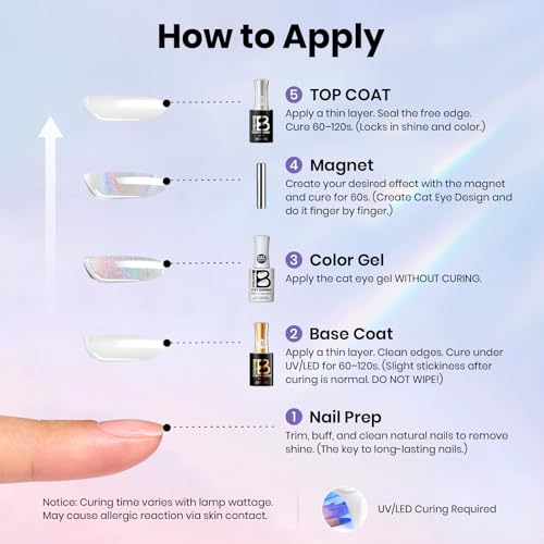 Image of Beetles Stay Shining Silver Cat Eye Gel Nail Polish - 15ML Silver Glitter Cat Eye Gel Polish Rainbow Glow with Magnet Soak Off UV Salon DIY Manicure Iridescent Cloud Mirror Collection Gift for Women