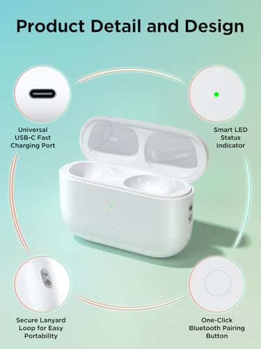 Image of Replacement Charging Case for AirPods Pro 1 /2 Generation with Type-C, Compatible with AirPods Pro 1st /2nd with Bluetooth Pairing Sync Button, Earbuds Not Included (Type-C Port)