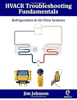 Spiral-bound HVACR Troubleshooting Fundamentals: Refrigeration & Air Flow Systems Book