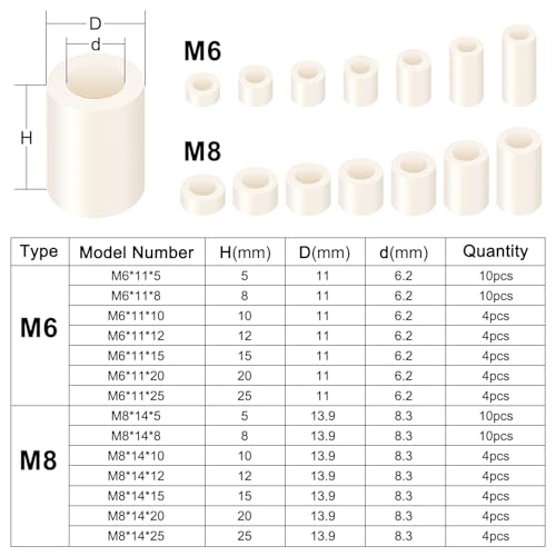 YIXISI 80 PCS ABS Round Spacer Assortment Kit, for M6 / M8 Screws, Non Threaded Column Standoff Support Spacer, OD 11/14 mm, White - Image 2