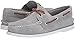 Sperry A Imagen de Sperry A