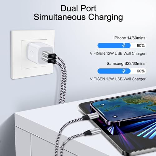 USB Wall Charger, USB Outlet Plug, 2-Pack Wall Plug USB Charger Cube 2.1A/5V Dual Port Charging Block Charger Box for iPhone 14 13 12 11 Pro Max XR XS X 8, iPad, Samsung Galaxy S22 S21 A13, Pixel 6