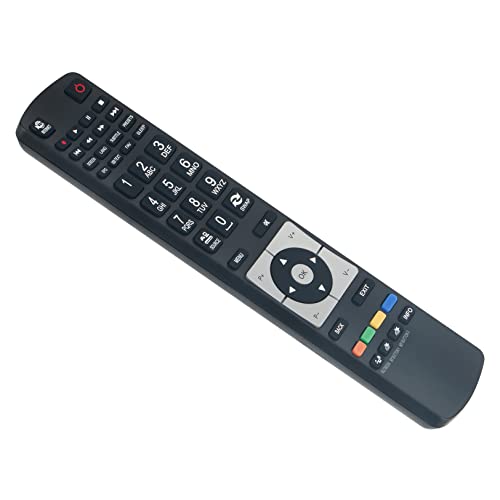 VINABTY RM-C1237 Replacement Remote Compatible with JVC LCD TV LT-42TG30J, White - Image 2