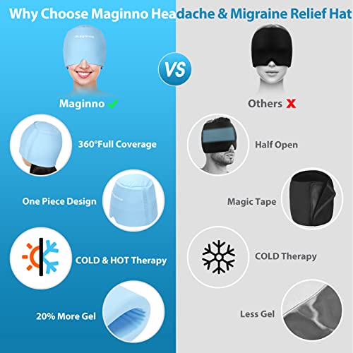 Head Ice Pack Cap,Ice Hat For Head,Head Ice Pack For Wrap,Cold & Hot 360 Degree Compression Reusable Stretchable Flexible Gel Ice Pack For Head (Ice Blue) #TOP5