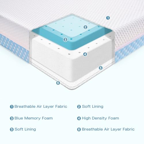 Image of Crib Mattress Dual Sided Memory Foam Baby Toddler Bed Mattress, 52 inch x 27.6 inch x 5.5 inch Soft Breathable Mattresses