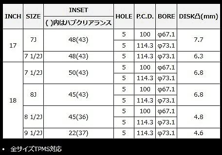 てっちゃん※プロフ！さん専用　MID　RMP　アルミ　18×8J　P114.3 てっちゃん※プロフ！さん専用 MID RMP アルミ 18×8J P114.3
