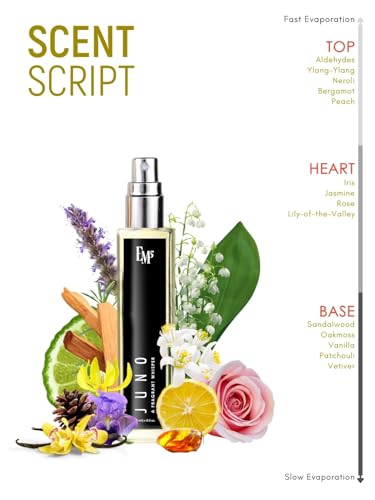 Image of EM5 Juno Perfume for Women | Powdery Woody Floral | EDP Strong and Long Lasting Spray | Luxury Gift for Her | 15ml