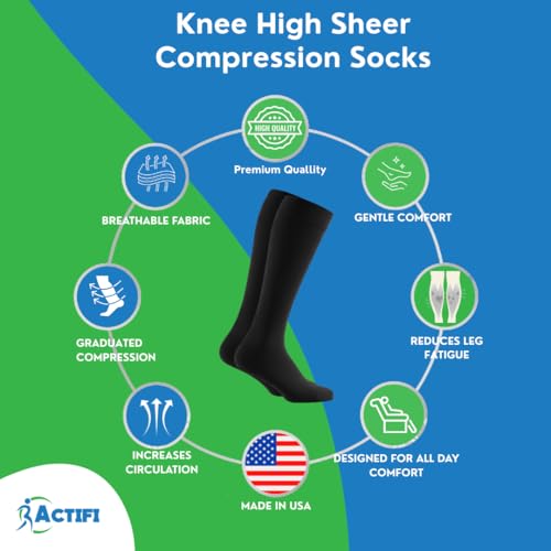 Image of Actifi Women's Sheer Wide Calf 15-20 mmHg Compression Stockings, Knee High, Closed Toe, Moderate Support