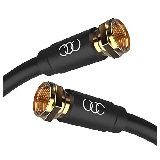 Coaxial Cable 6ft - Triple Shielded RG6 Coax TV Cable Cord in-Wall Rated Gold Plated Connectors Digital Audio Video with Male F Connector Pin (Black) - 6 Feet