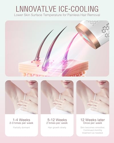 Laser Hair Removal, IPL Hair Removal Permanent for Women and Men, Hair Removal Device 999999 Flashes at-Home for Facial Legs Arms Whole Body Treatment x