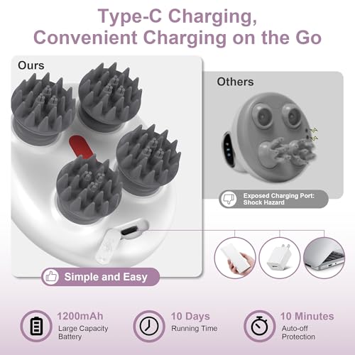 Image of Electric Scalp Massager, Portable Head Stress Relax,IPX7 Waterproof Rechargeable Head Massager Scalp Stress Relax, Body for Deep Cleansing, Relief, Hair Growth (MULTI-COLOR)