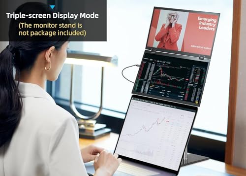 Image of Triple Screen 15.6 inch Portable Foldable Monitor Dual Screen with VESA Extender 1080P FHD IPS for Laptop PC 360Rotation Kickstand for Windows MAC OS Smartphone,PS5,Switch (15.6)