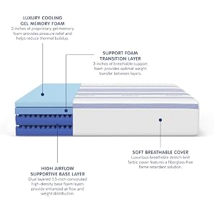 Vibe Gel Memory Foam Mattress 12 Inch CertiPUR US Certified Bed in a Box Queen Fiberglass Free