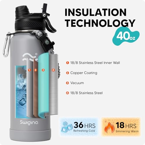 Image of Swigina [2-IN-1 LID] Insulated Water Bottle with Silicone Boot (36hrs Cold /18hrs Hot) - DIY Stickers, Leakproof, BPA Free, 40 oz
