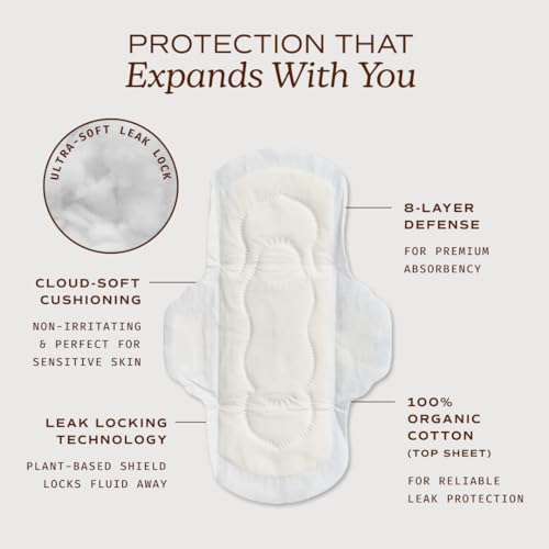 Image of August Regular Cotton Menstrual Pads, 36-Pack Ultra Thin Pads with Wings, Hypoallergenic Sanitary Napkins with Organic Cotton Topsheet, Compostable Wrappers, Toxin Free, Fragrance Free