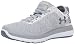 Under Armour Women's Threadborne Fortis Running Shoe