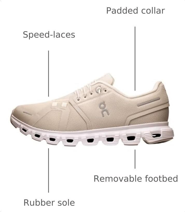 Image of On Women's Cloud 5 Sneakers