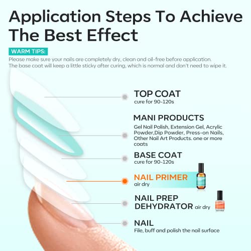 modelones Nail Primer for Gel Nail Primer for Nails 15ml Gel Polish