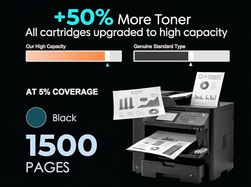 Image of Jk toners 78A CE278A Toner Cartridge Compatible with HP M1530 M1536 M1537 M1538 M1539 DNF P1566 P1606DN | High Page Yield - 1500 (CE278A / 78A)