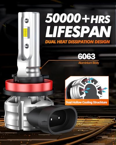 Image of SEALIGHT H11 Fog Light Bulbs, ๐๐๐๐๐๐๐ 6500K Cool White Fog Light Bulbs, 1:1 Size H8 H9 H16 Fog Lamps, 3 Mins Plug-N-Play, Pack of 2