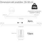 Elalove B0F9XX3D36 lato 2