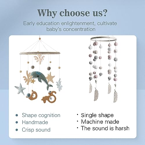 Let'S Make Crib Mobile For Baby Boys Girls Ocean Whale Nursery Mobile Gender Neutral Baby Mobile Handmade Ceiling Mobile Best Gifts For Christmas Birthday Baby Shower thumb #4