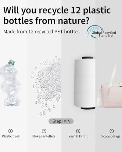 ECOHUB für Ryanair Handgepäck Tasche 40x20x25, Perfekt für Neue Ryanair 40x30x20 Faltbare Reisetasche für Flugzeug, Recycelt Travel Ryan air Bag 40x20x25 Mit Abnehmbar Nass-Tasche für Damen(Beige)