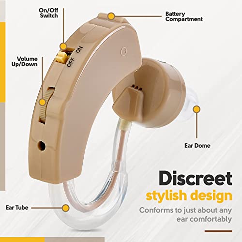 Hearing Aids For Seniors Adults Keirasupe Bte Behind The Ear Super Mini Size Sound Enhancer Amplifiers D10 (Pack Of 2) #TOP2
