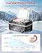 VEVOR Car Refrigerator, DC 12/24V AC100-240V Compressor Electric Cooler, -4°F to 68°F Car Fridge with APP Control, 21 QT Cars Freezer for RVs, Campsites, Boats, Camping, Fishing, 60W Portable Freezer