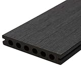 cumaru terrasse ölen ROBUST & LANGLEBIG – Bei unseren WPC Dielen handelt es sich um Holz-Kunststoff-Verbundwerkstoff welcher ist besonders stabil ist.
