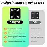 runstar B0C1Z137KK lato 2