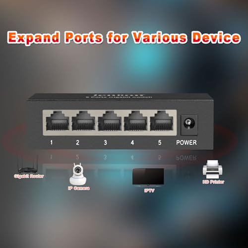 Image of 5 Port Gigabit Ethernet Switch, 1000Mbps Network Hub, Plug & Play, Fanless Metal Housing, Wall /Desktop Mount for Home /Office /Gaming /Streaming , Black