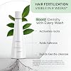 YBERA VELLO HAIR LOSS SHAMPOO FOR THINNING HAIR, Hair Thinning Shampoo for Men & Women, Anti Hair Loss with ALFA-LACTOBABY, para la Caida del Cabello, 250ML