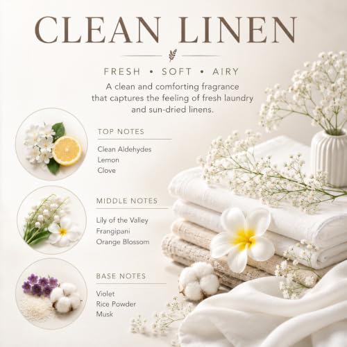 Image of Airkeep Reed Diffuser Set,3.38 fl oz (100 ml) - Clean Linen Oil Diffusers with 8 Reed Sticks,Home Fragrance Reed Diffuser for Bathroom Shelf Decor