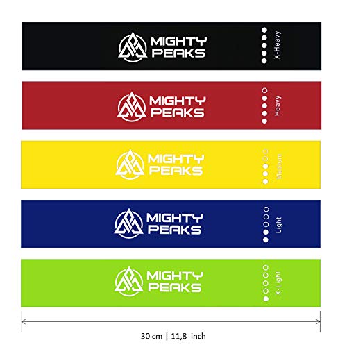 Fitnessband MIGHTY PEAKS Fitnessbänder-Set, 5er mit Tasche