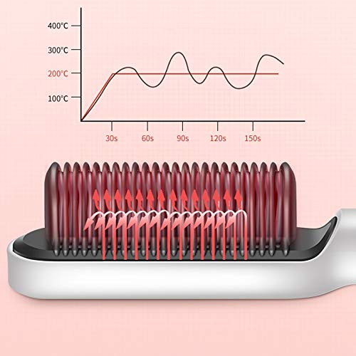 Plancha de Pelo Profesional Multifuncional Cerámica miniatura 5