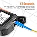 YGGYM Optical Power Meter with Visual Fault Locator, Fiber Light Meter with Cable Tester Function and Li-ion Battery USB Charge for FC/SC/ST Universal Interface