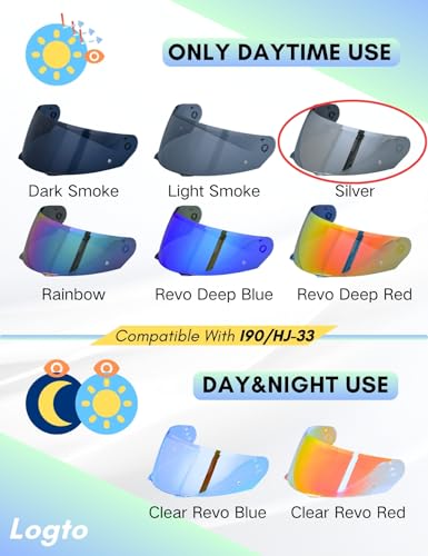 Logto Compatible With HJC i90 Helmet Visor Replacement HJ 33 Shield Tinted Visor Helmet Accessories (Sliver)