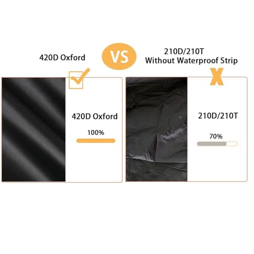 Housse de protection hivernale imperméable en polyester 420D robuste