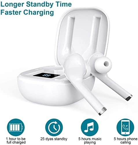 AFXMATE Wireless Bluetooth Earphones, Bluetooth 5.1 Wireless Earbuds with Noise Canceling Mic,35H Playtime,Mini Charging Case,IPX5 Waterproof HiFi Stereo Headphones Compatible with iPhone and Android