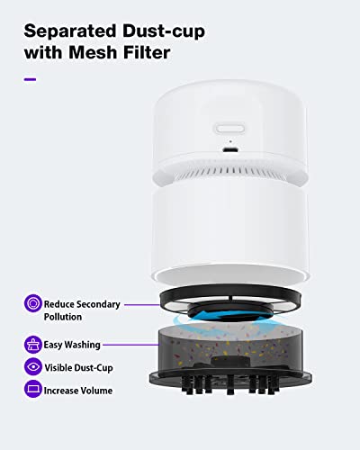 ASUSPORACE Mini-Tischstaubsauger, Kleiner Handheld-Tischstaubsauger zum Entfernen von Krümel, Staubreinigung, wiederaufladbarer kabelloser Sauger für Auto/PC/Handwerk/Haustier/Schule/Tastatur (Green)