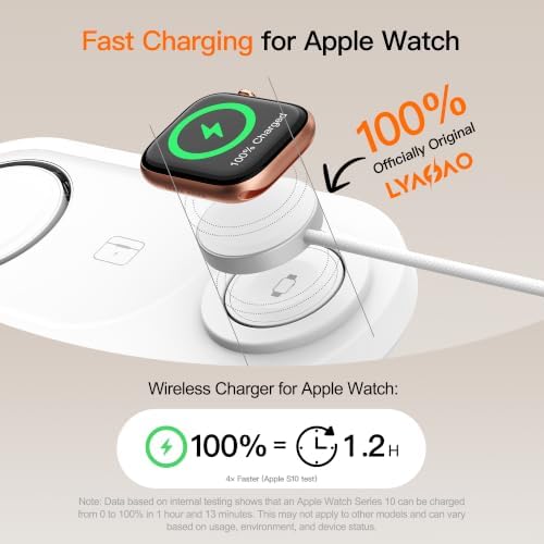 【Travel• Metal Bracket】 Magnetic 3 in 1 Wireless Charging Station,for iPhone17-12,Fast 5W Charger for Apple Watch AirPods,Foldable Stand MagSafe Charger Dock for Nightstand Desk Travel
