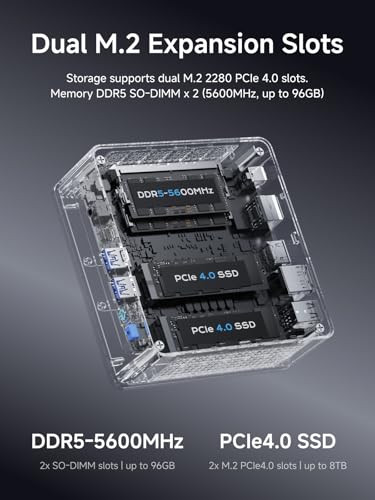 Image of MINISFORUM M1 Lite Mini PC Intel Core Ultra 5 125U(12C /14T, Up to 4.3GHz), 21 TOPS, 16GB DDR5 RAM 512GB SSD Mini Desktop Computer, HDMI2.1 /DP1.4 /USB4 Video Output, 2.5G LAN, 4X USB Ports, WiFi6E,BT5.2
