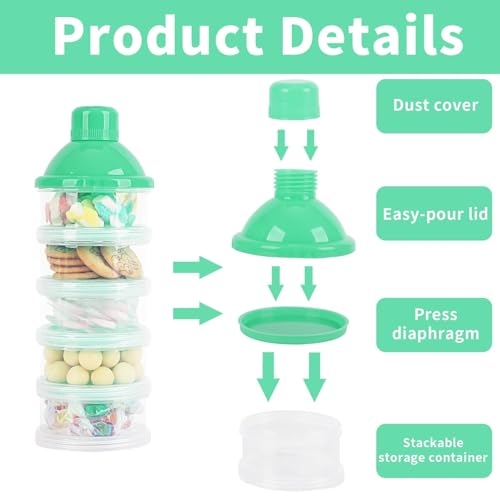 Image of 1PCS Baby Milk Powder Formula Dispenser On The Go, 5 Compartments Stackable Formula Container for Travel, Baby Milk Powder Kids Snack Container, BPA Free, Portable Storage Box